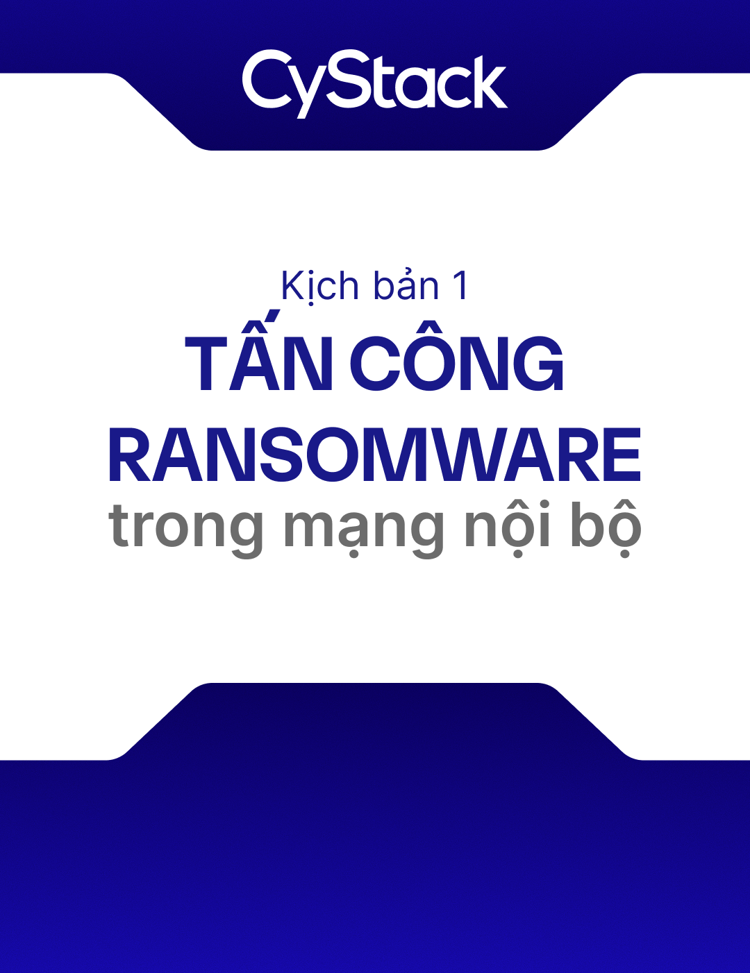 Kịch bản 1: Tấn công Ransomware trong mạng nội bộ