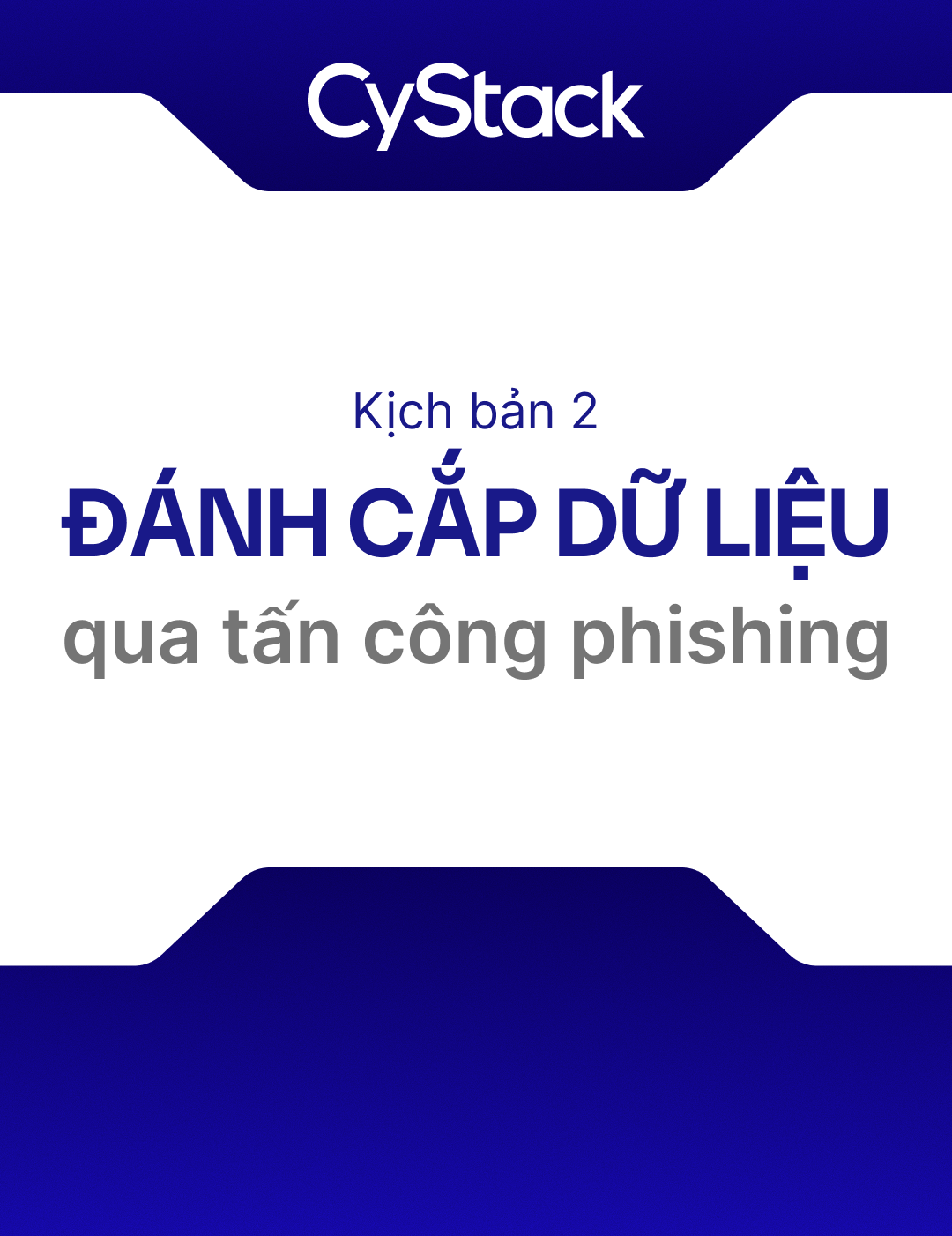 Kịch bản 2: Đánh cắp dữ liệu qua tấn công phishing